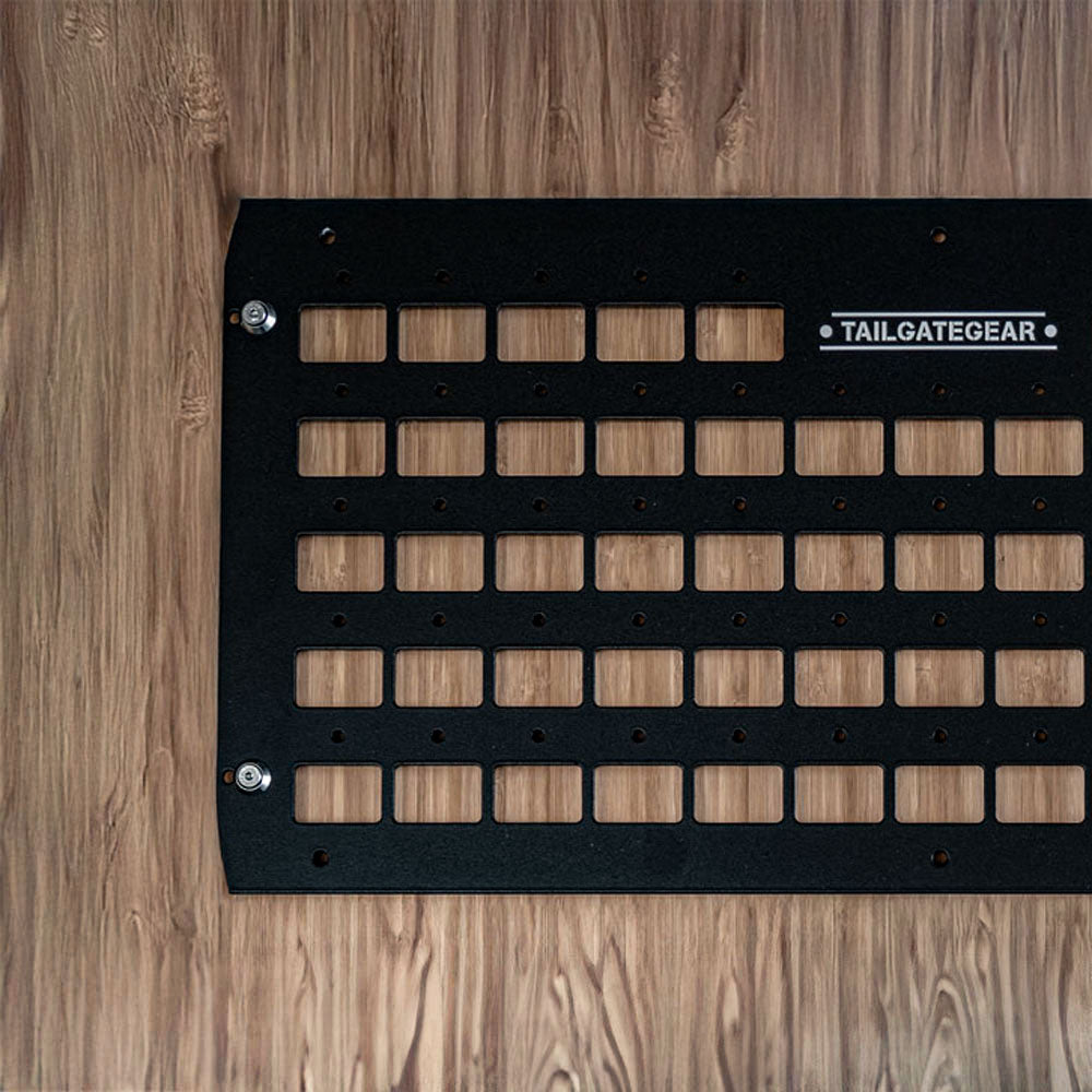 MOLLE Panels
