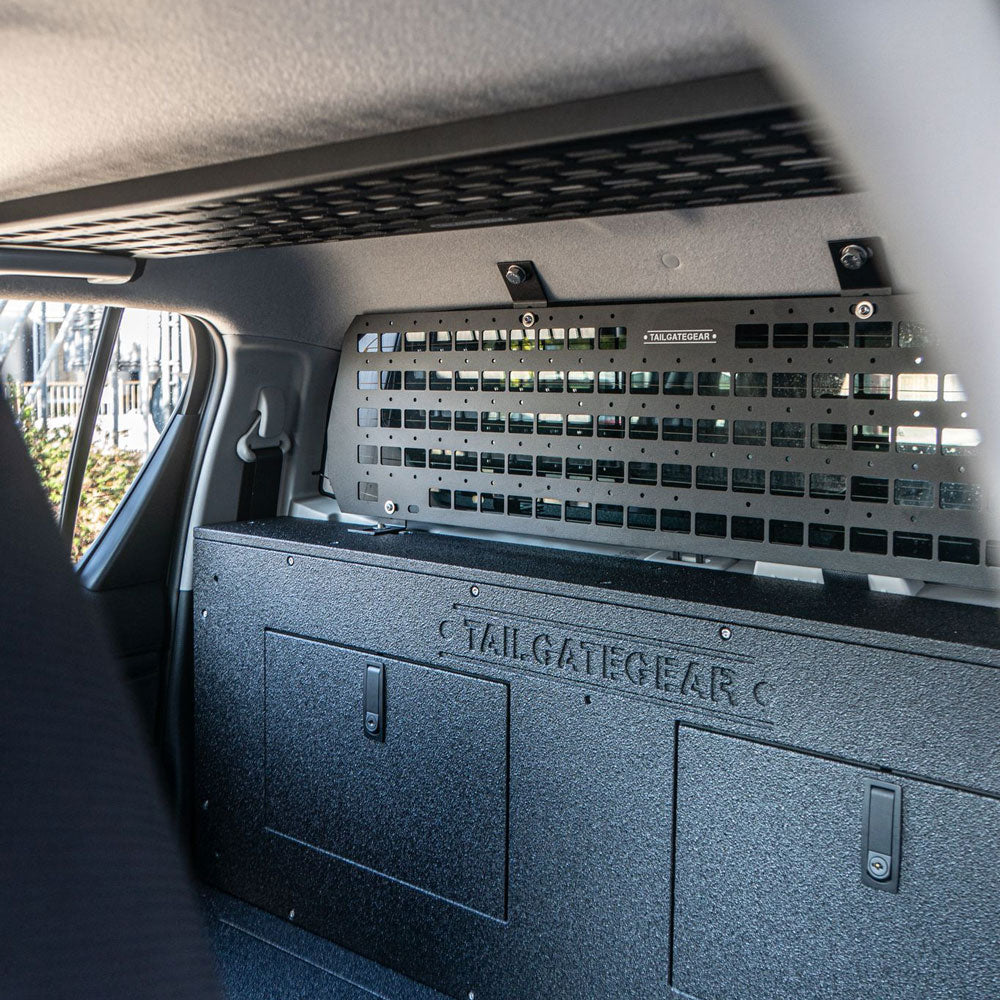 MOLLE Panels